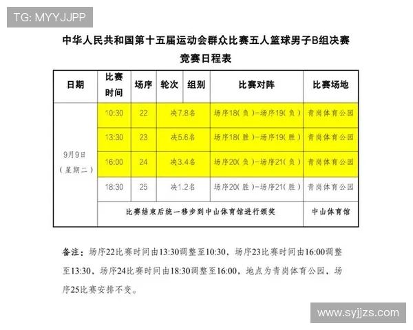 全运会女篮赛程公布 各队五天激战三场小组赛赛程紧凑考验实力 全运会女篮赛程公布 各队五天激战三场小组赛赛程紧凑考验实力